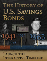 History of U.S. Savings Bonds History of U.S. Savings Bonds - Interactive Timeline