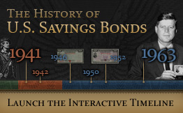 History of U.S. Savings Bonds History of U.S. Savings Bonds - Launch the Interactive Timeline